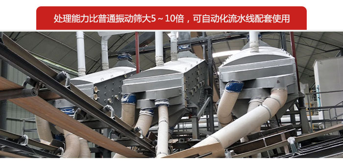 概率篩處理能力比普通振動篩大5-10倍，可自動化流水線配套使用。