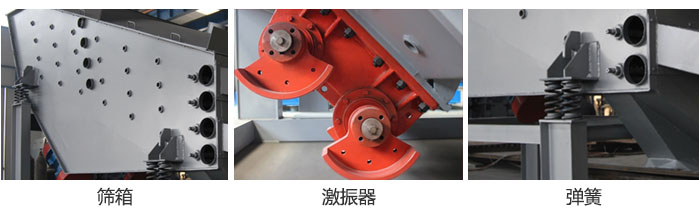 概率篩主要部件：篩箱，激振器，彈簧等。